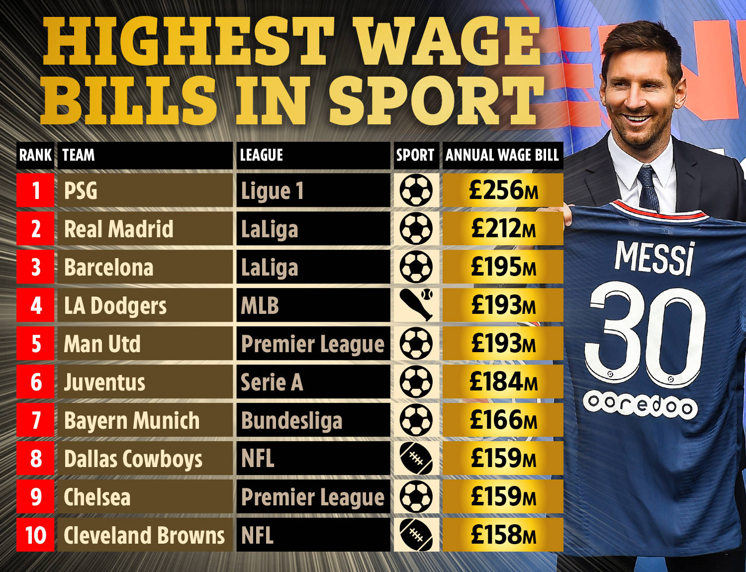 的关键助攻 的关键助攻